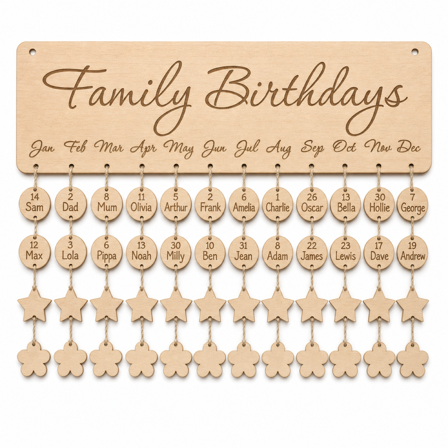 Laser Cut Family Birthday Board Svg File