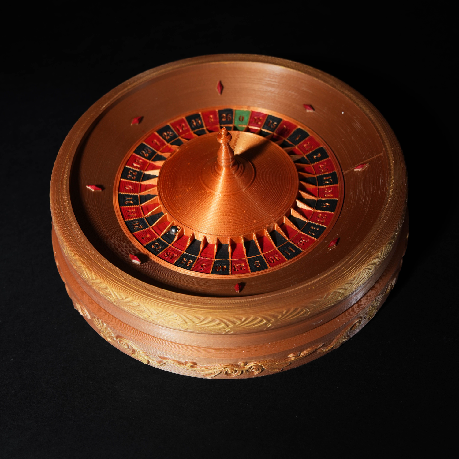 The Roulette