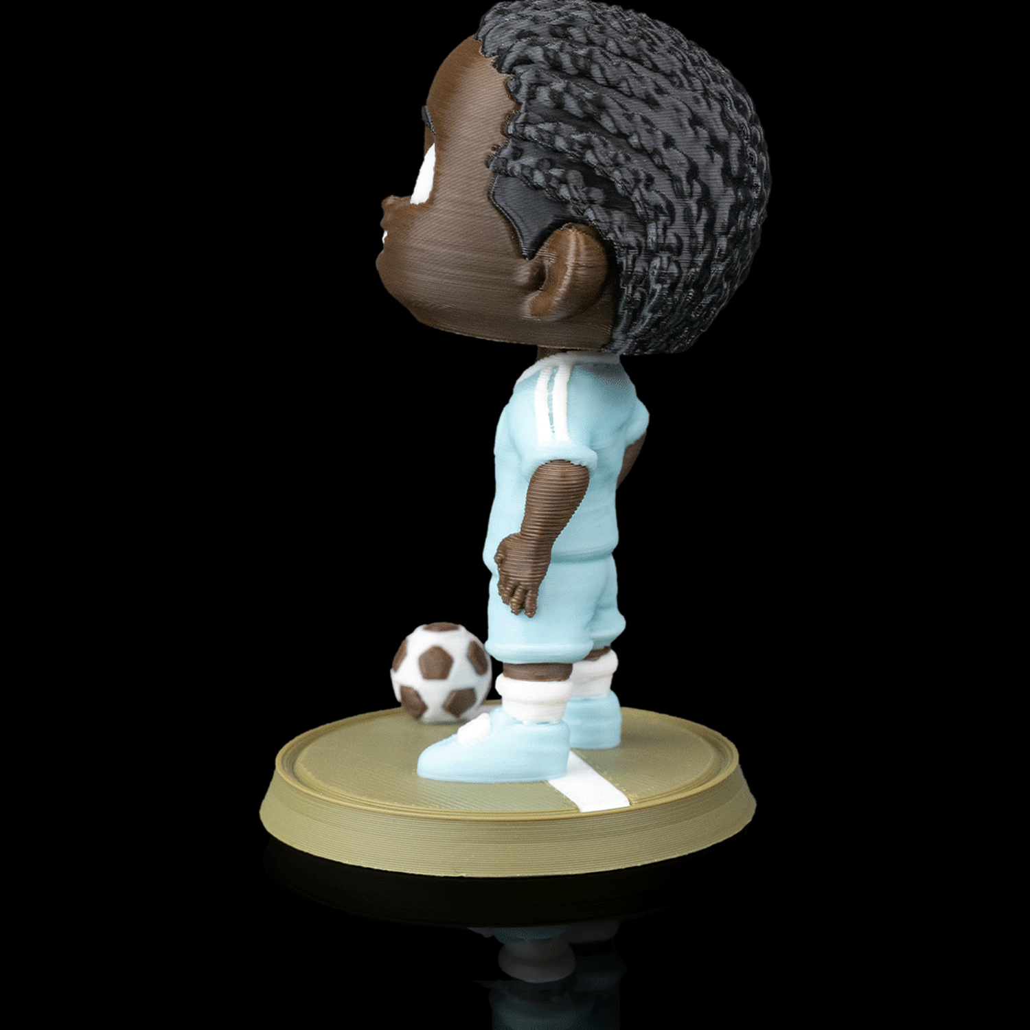 MiniMe: Professions